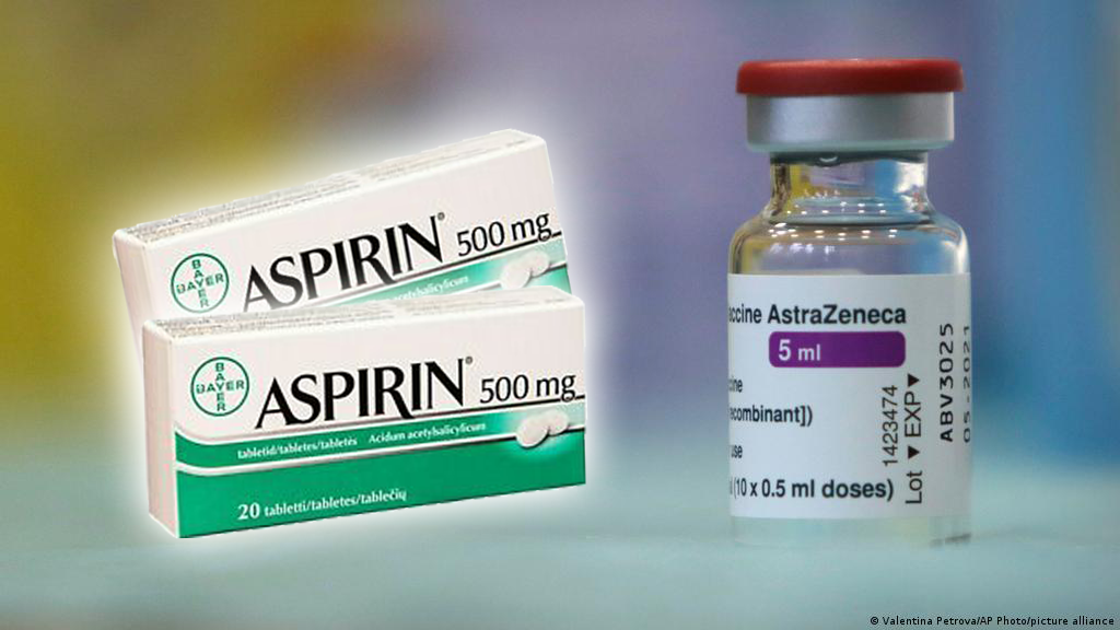 Astrazenika Aspirin