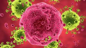 Hiv Covid