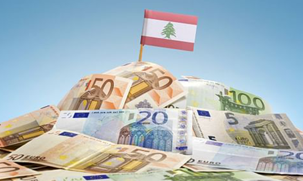Lebanon Eurobond